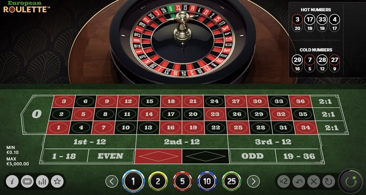 Cách chơi roulette hiệu quả